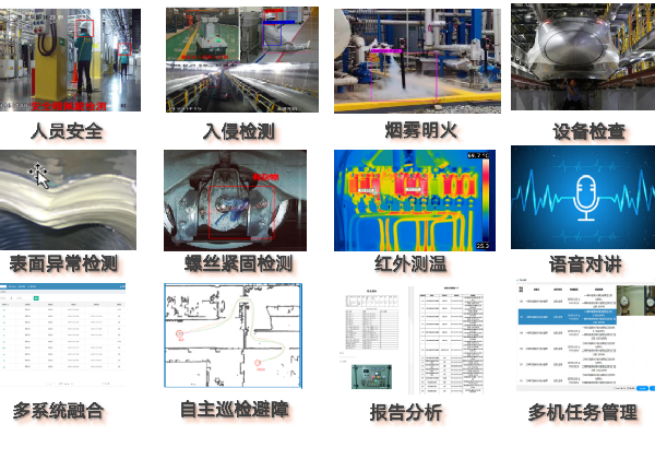 A4系列機械臂輪式巡檢機器人功能