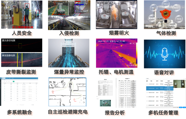 管廊巡檢機器人功能