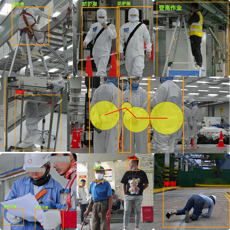 人員行為監督AI智慧算法