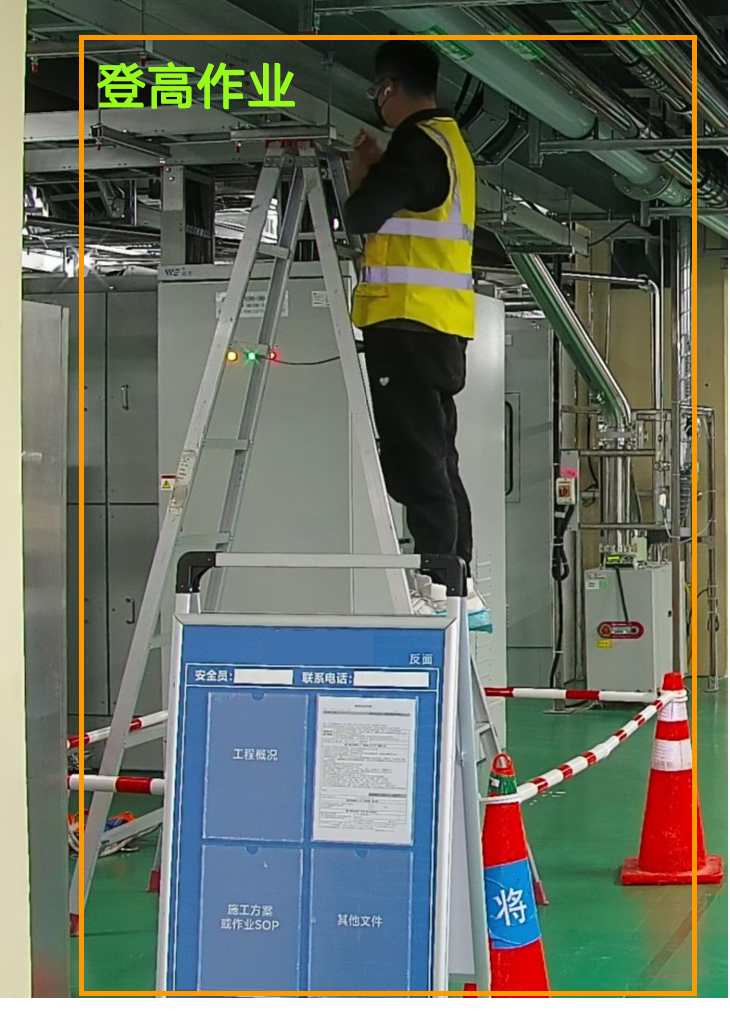 人員行為監督AI智慧算法