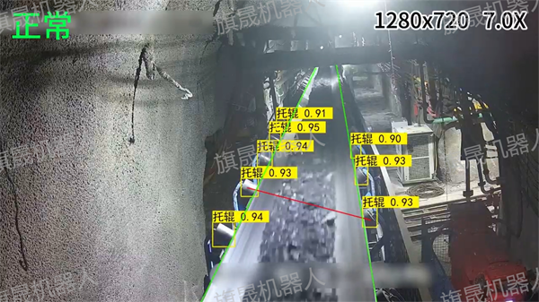 礦山與冶金行業