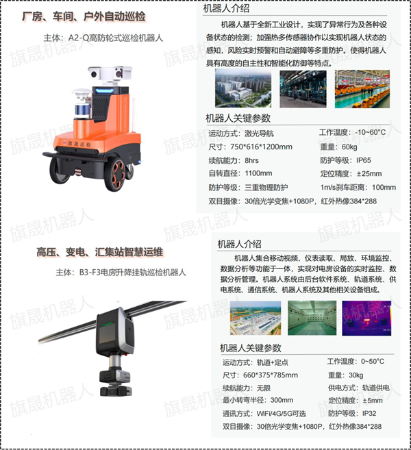 巡檢機器人