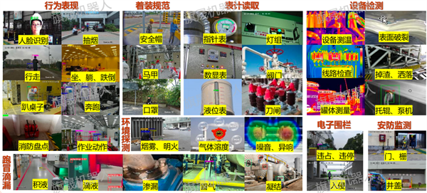 AI深度學習算法模型