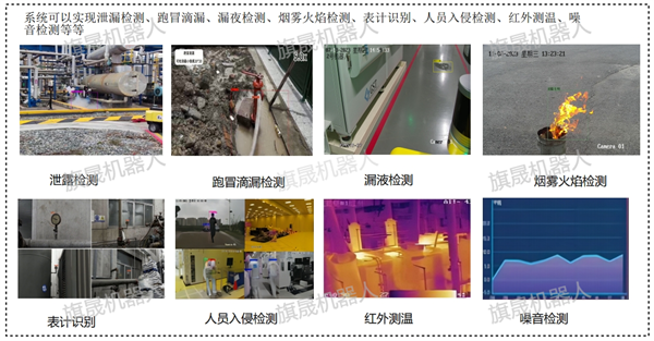 巡檢機器人功能