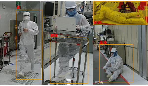 坐、躺、跌倒檢測