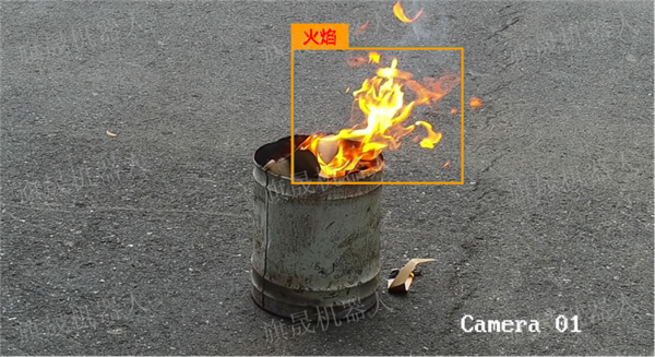 煙霧、明火檢測